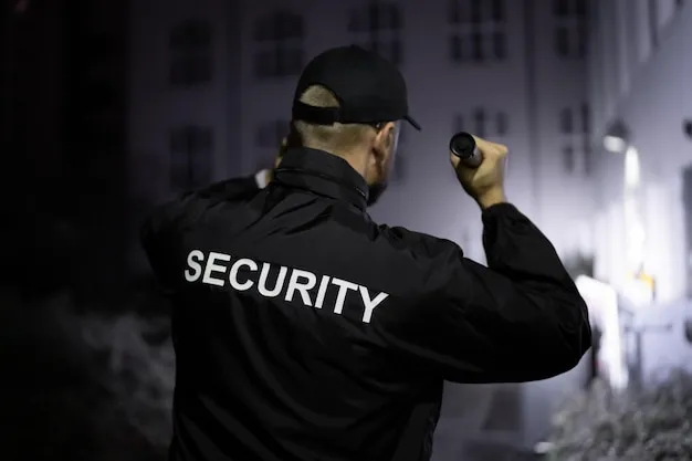 Security Patrol Services Wilmington