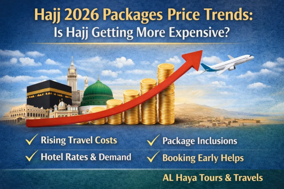 Hajj 2026 Packages Price Trends