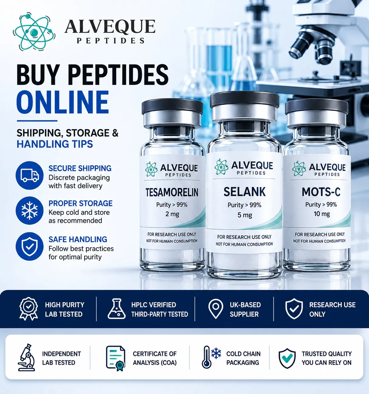 8 Research Peptides in UK